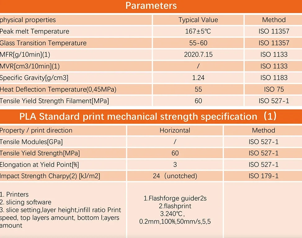 Eryone 200G Luminous PLA Filament 1.75mm Glow In The Dark Plastic PLA 1.75mm 3D Printing Materials Fast Shipping