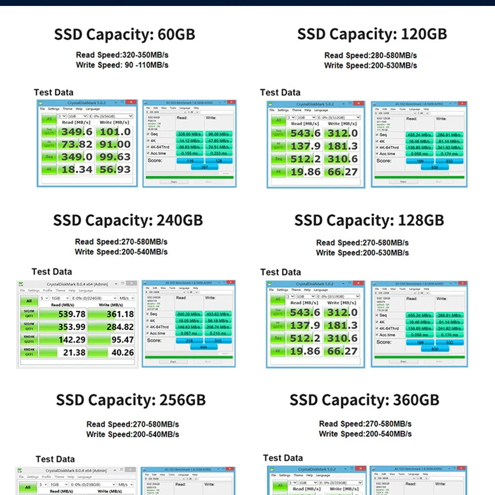 Hard drive disk 128GB 256GB 360GB 480GB 180GB 2.5 ssd 2TB 1TB  solid state drive disk for laptop desktop 240GB 120GB