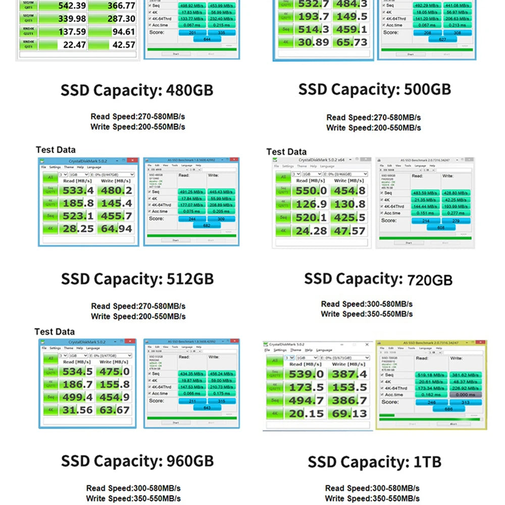 Hard drive disk 128GB 256GB 360GB 480GB 180GB 2.5 ssd 2TB 1TB  solid state drive disk for laptop desktop 240GB 120GB