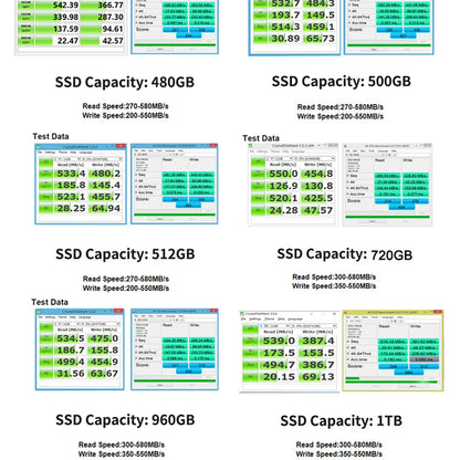 Hard drive disk 128GB 256GB 360GB 480GB 180GB 2.5 ssd 2TB 1TB  solid state drive disk for laptop desktop 240GB 120GB