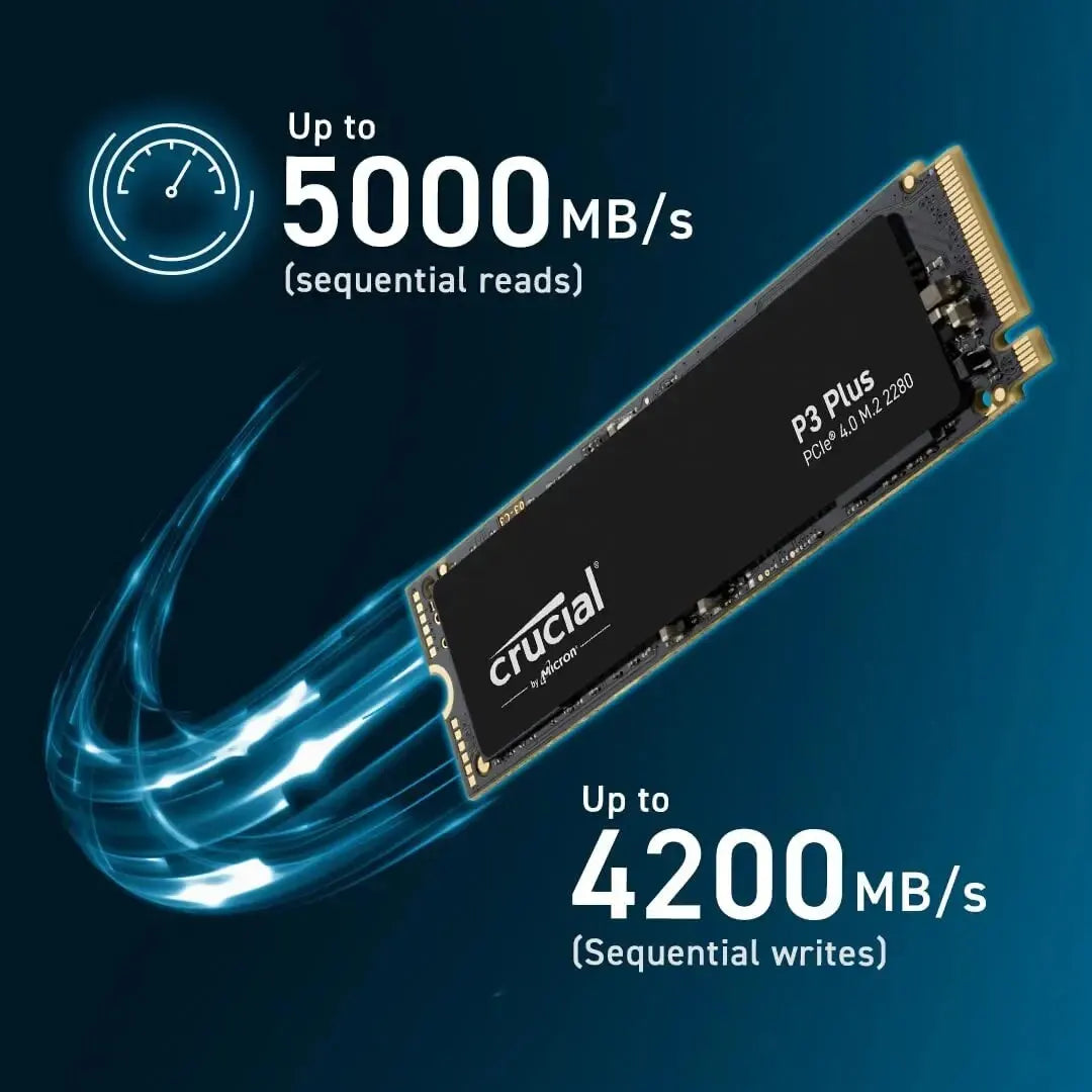 Crucial P3 Plus 2TB 1TB 500GB PCIe Gen4 3D NAND NVMe M.2 SSD, up to 5000MB/s