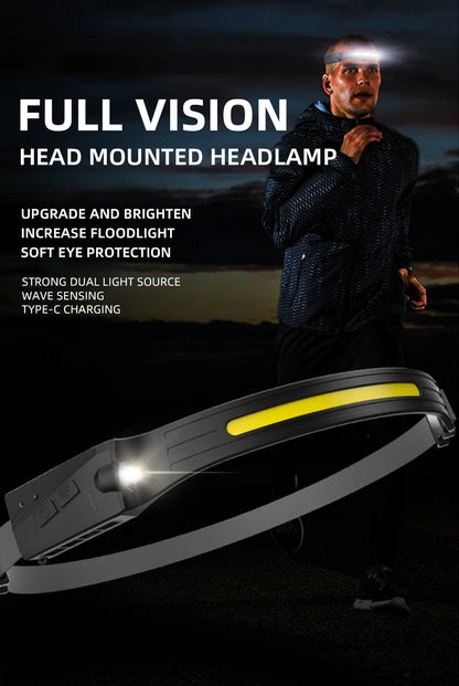 Induction Headlamp COB LED Sensor Head Lamp Built-in Battery Flashlight USB Rechargeable Head Torch 5 Lighting Modes Headlight