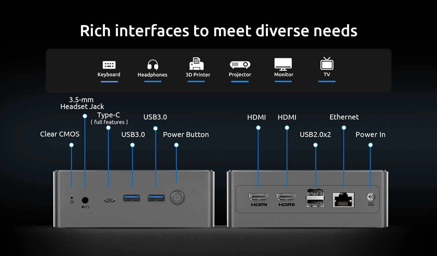 BMAX B4 Plus Mini PC Windows 11 PC Intel N100 16GB DDR4 512GB SSD 2*HDMI 1*Type-C Supports 4K@60Hz 750MHz Intel UHD Graphics