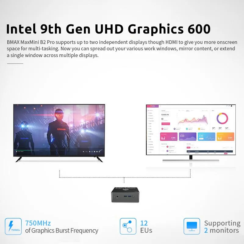 BMAX B2 Pro Mini PC Windows 11 PRO OS PC All In One HDMI Intel N4000 N4100 8GB RAM 256GB SSD Intel UHD Graphics 600 1000Mbps