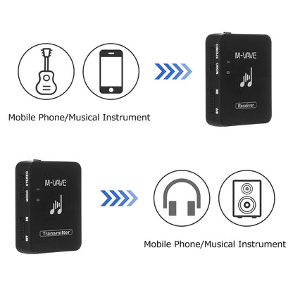 M-VAVE SWS10 2.4GHz Wireless Earphone Monitor Transmission System USB Rechargeable Transmitter & Receiver Support Mono/Stereo