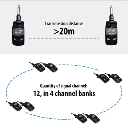 JOYO JW-03 Wireless Guitar System 2.4GHz 4 Channels Wireless Guitar Transmitter and Receiver for Electric Guitar Bass Amplifier