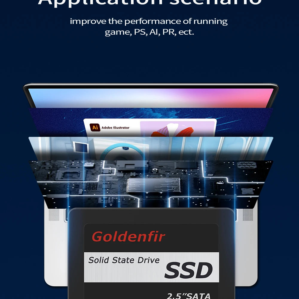 Goldenfir 2.5 Inch Solid State Drive Hard Disk Drive 2TB 1TB 960GB 512GB 256GB 128GB 480GB 120GB 360GB Internal Hard Drives