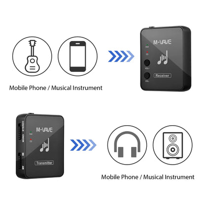 M-VAVE SWS10 2.4GHz Wireless Earphone Monitor Transmission System USB Rechargeable Transmitter & Receiver Support Mono/Stereo