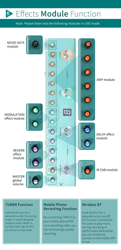 Yuimer Tank-G For Guitar Tank-B for BASS Effect Multi-Effects Pedal 36 Presets 9 Preamp Slots From M-Vave The Same Factory