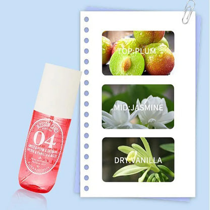 90ML Perfume Body Fragrance Mist Hair Body Spray Fragrance Moisturizing Skin for Beauty Heath Invigorating 7 Style Gifts