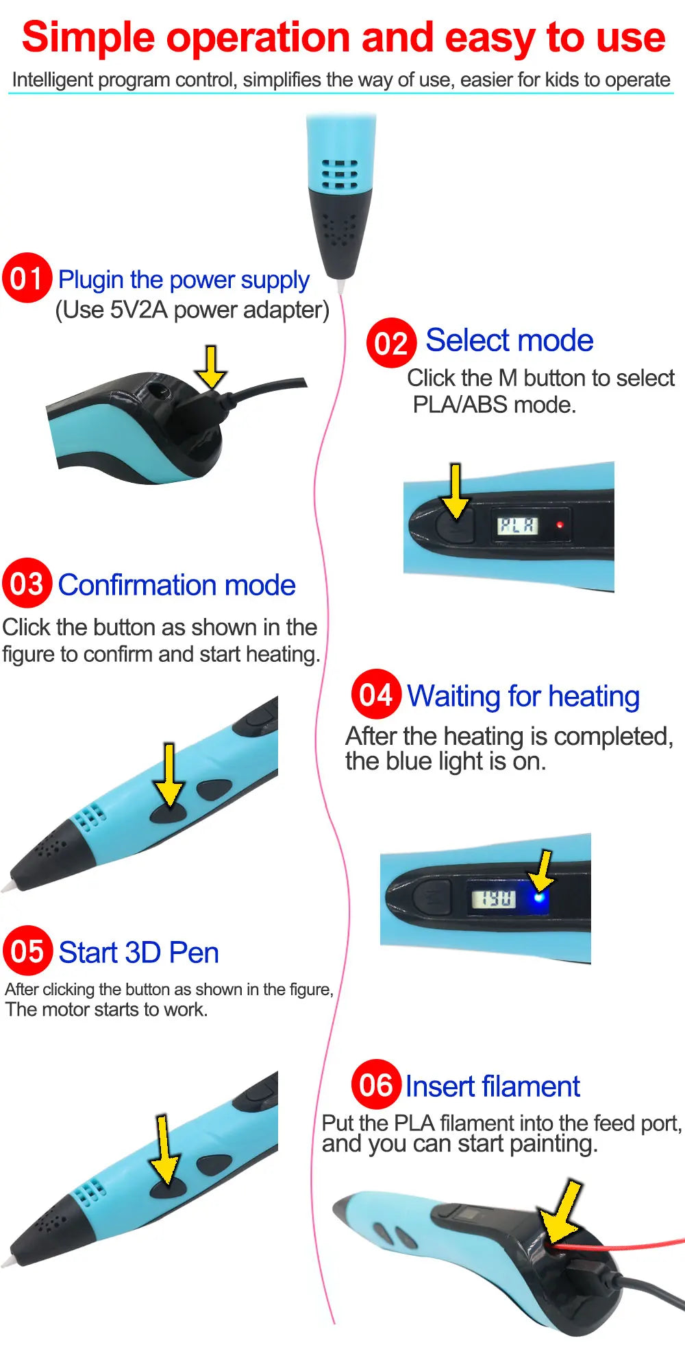 New Style 3D Printing Pen 3d Pen Set for Children with Power Adapter PLA Filament Travel Case Birthday Christmas Gift for Kids