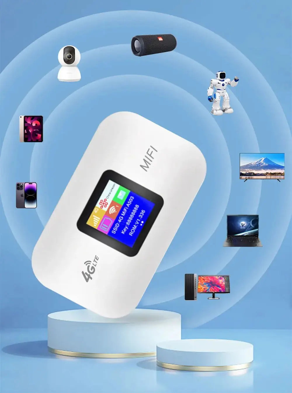 4G Lte Router Wireless Wifi Portable Modem Mini Outdoor Hotspot Pocket Mifi 150mbps Sim Card Slot Repeater 3000mah