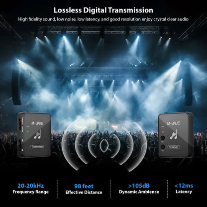 M-VAVE SWS10 2.4GHz Wireless Earphone Monitor Transmission System USB Rechargeable Transmitter & Receiver Support Mono/Stereo