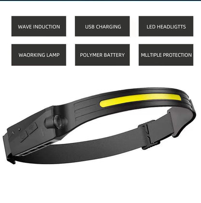 Induction Headlamp COB LED Sensor Head Lamp Built-in Battery Flashlight USB Rechargeable Head Torch 5 Lighting Modes Headlight