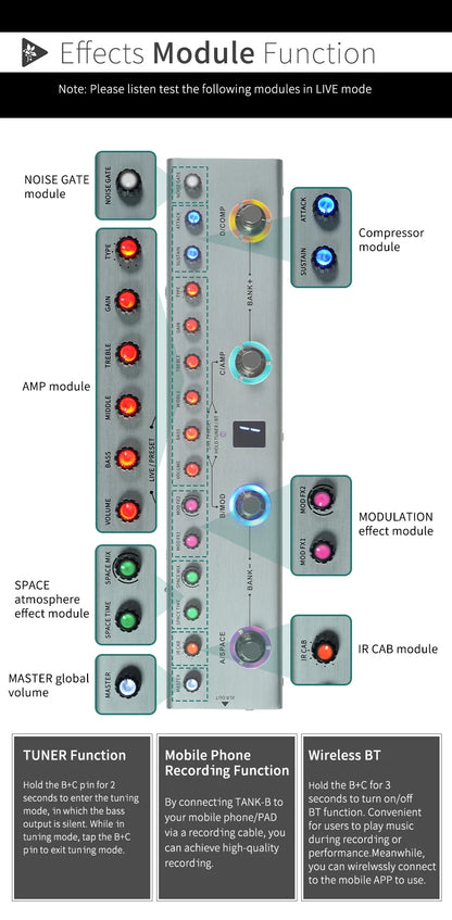 Yuimer Tank-G For Guitar Tank-B for BASS Effect Multi-Effects Pedal 36 Presets 9 Preamp Slots From M-Vave The Same Factory