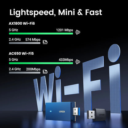 UGREEN WiFi Adapter AC650 AX1800 WiFi6/5 5G&2.4G USB WiFi Card Dongle for Desktop Laptop Wifi Antenna USB Ethernet Network Card