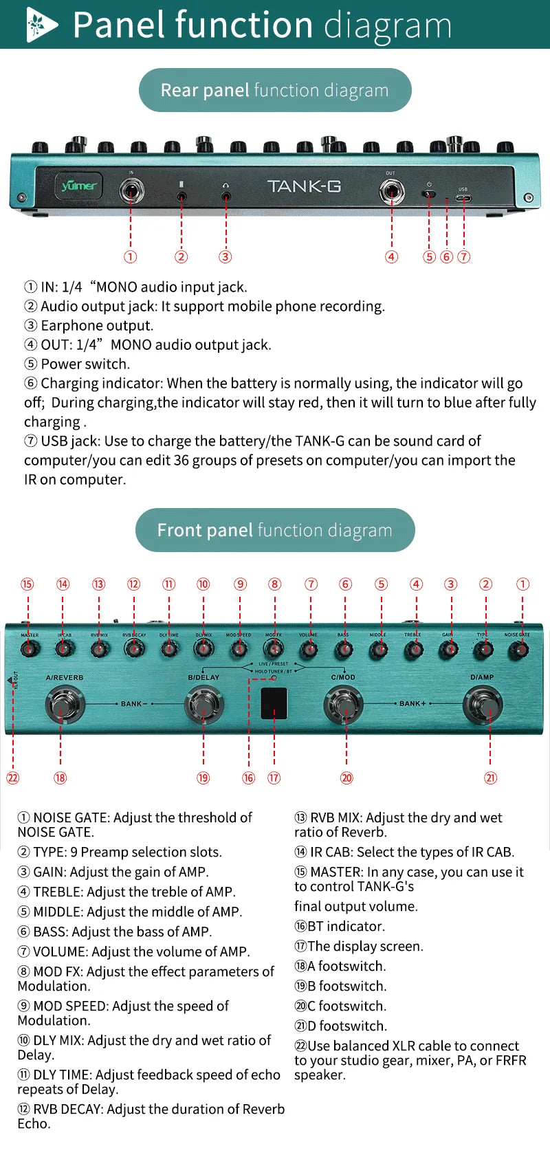 Yuimer Tank-G For Guitar Tank-B for BASS Effect Multi-Effects Pedal 36 Presets 9 Preamp Slots From M-Vave The Same Factory