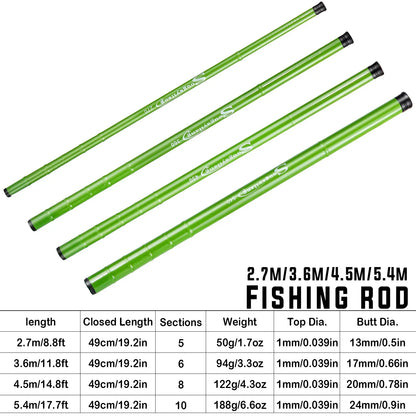 Sougayilang Carp Fishing Rod 2.7/3.6/4.5/5.4M Hard Carbon Fiber Portable Ultra Light Telescopic Pole Max Drag 5Kg Fishing Tools