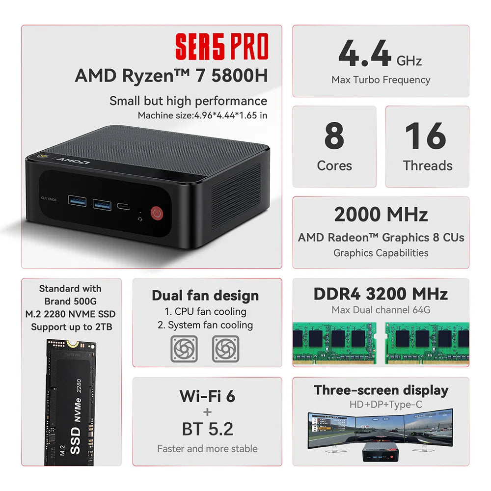 Beelink Mini PC SER5 Max AMD Ryzen 7 5800H DDR4 32G 500G NVME SSD SER6 Pro 7735HS DDR5 SER5 Pro 5700U 5560U Gaming Mini Computer