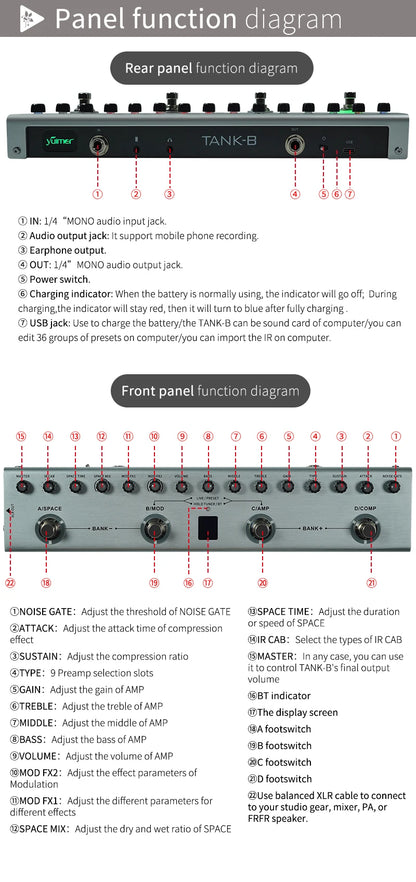 Yuimer Tank-G For Guitar Tank-B for BASS Effect Multi-Effects Pedal 36 Presets 9 Preamp Slots From M-Vave The Same Factory