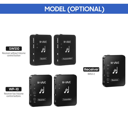 M-VAVE SWS10 2.4GHz Wireless Earphone Monitor Transmission System USB Rechargeable Transmitter & Receiver Support Mono/Stereo