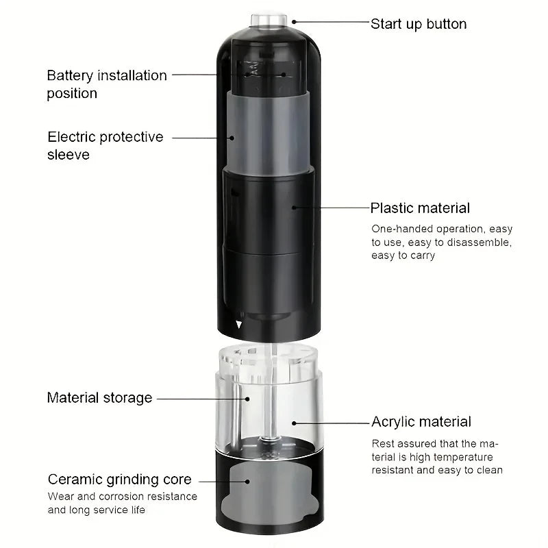 Automatic Electric Pepper Grinder And Salt Mill-Adjustable Spice Crusher Forkitchen Gadgets And Supplies-Reusable