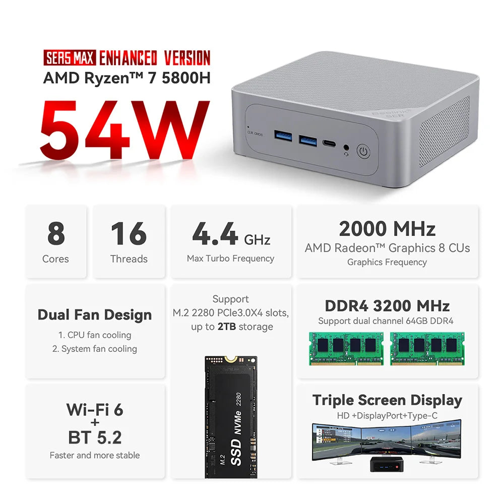 Beelink Mini PC SER5 Max AMD Ryzen 7 5800H DDR4 32G 500G NVME SSD SER6 Pro 7735HS DDR5 SER5 Pro 5700U 5560U Gaming Mini Computer