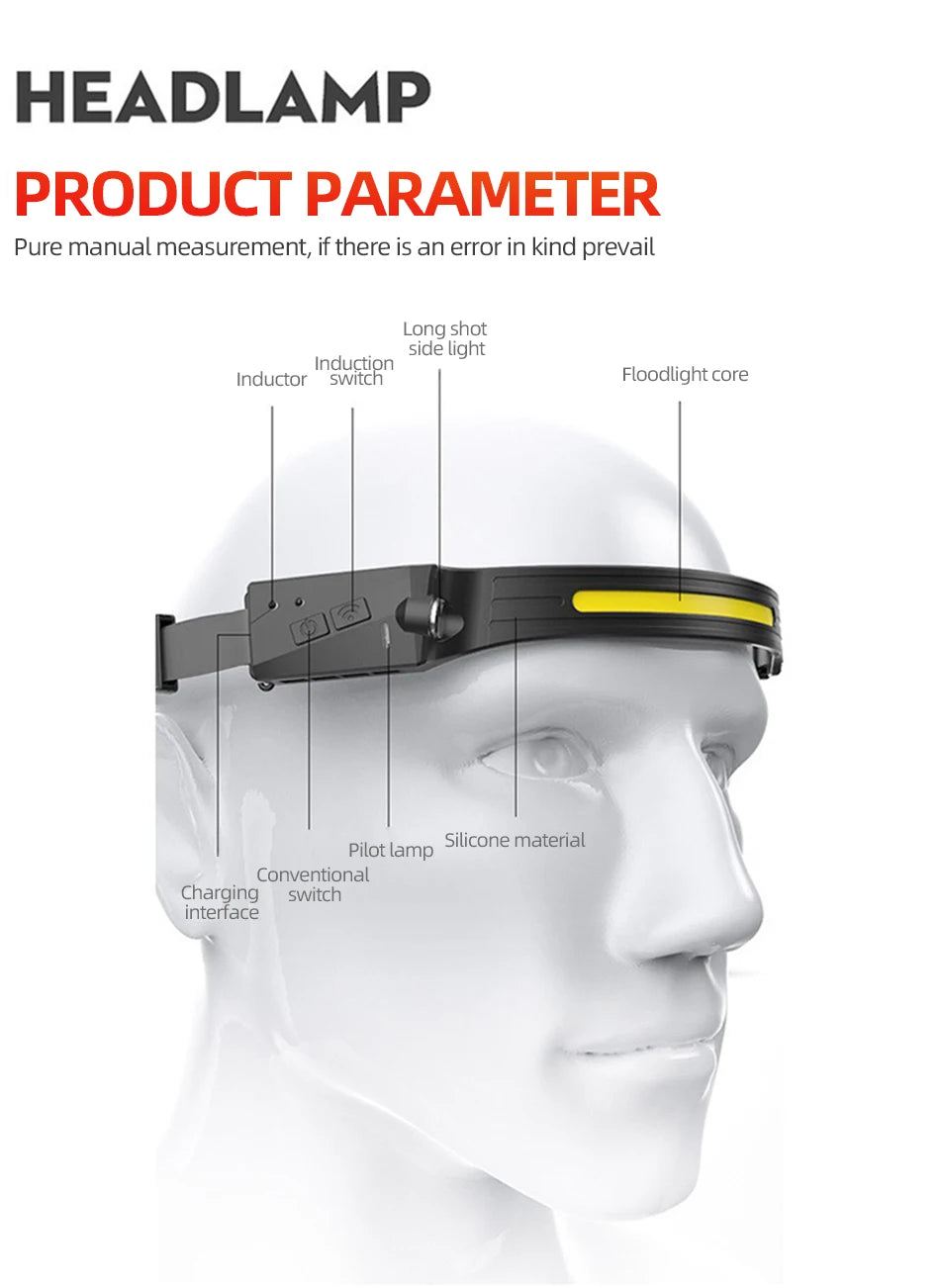 Induction Headlamp COB LED Sensor Head Lamp Built-in Battery Flashlight USB Rechargeable Head Torch 5 Lighting Modes Headlight