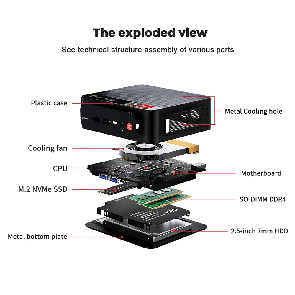 Beelink Mini PC SER5 Max AMD Ryzen 7 5800H DDR4 32G 500G NVME SSD SER6 Pro 7735HS DDR5 SER5 Pro 5700U 5560U Gaming Mini Computer