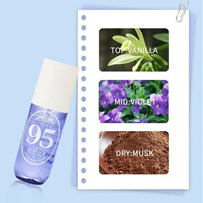 90ML Perfume Body Fragrance Mist Hair Body Spray Fragrance Moisturizing Skin for Beauty Heath Invigorating 7 Style Gifts